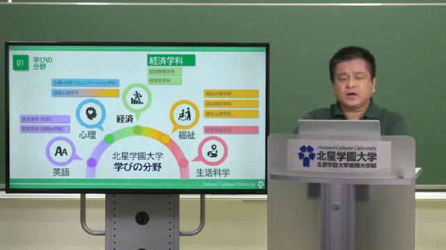 Youtube動画